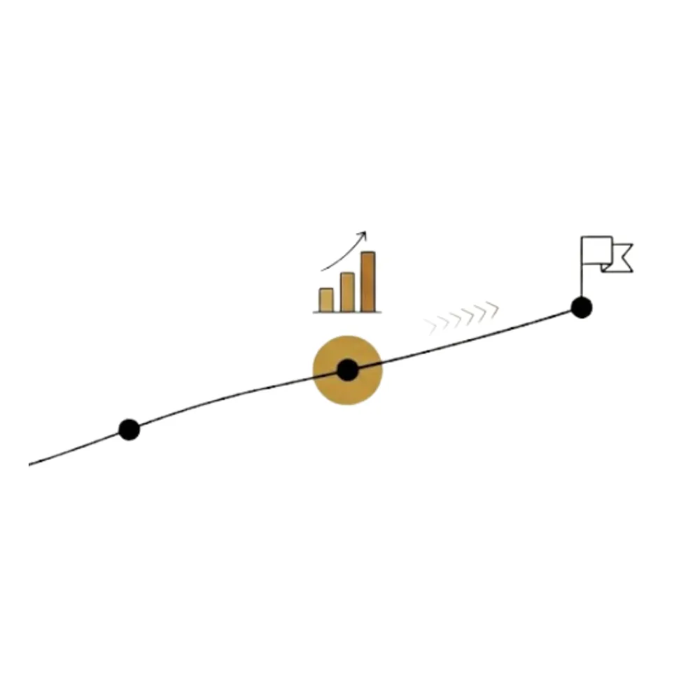 Cours chronologique de suivi de processus